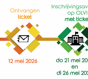 Hoe aanmelden voor een inschrijving 26-27